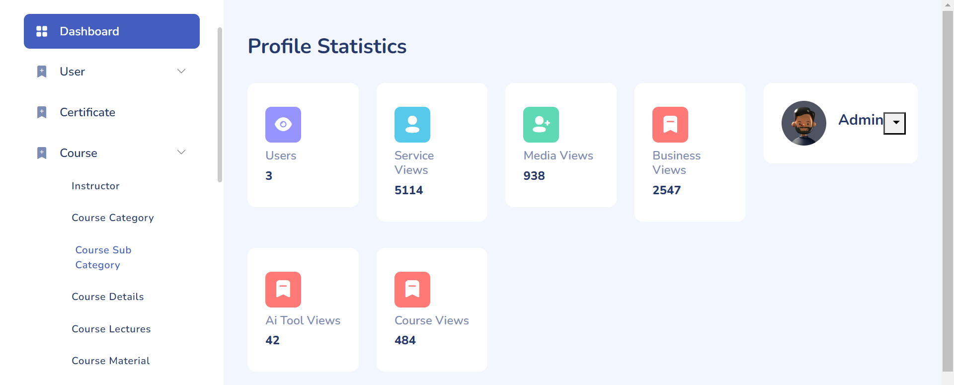 Digital Banking Zone
